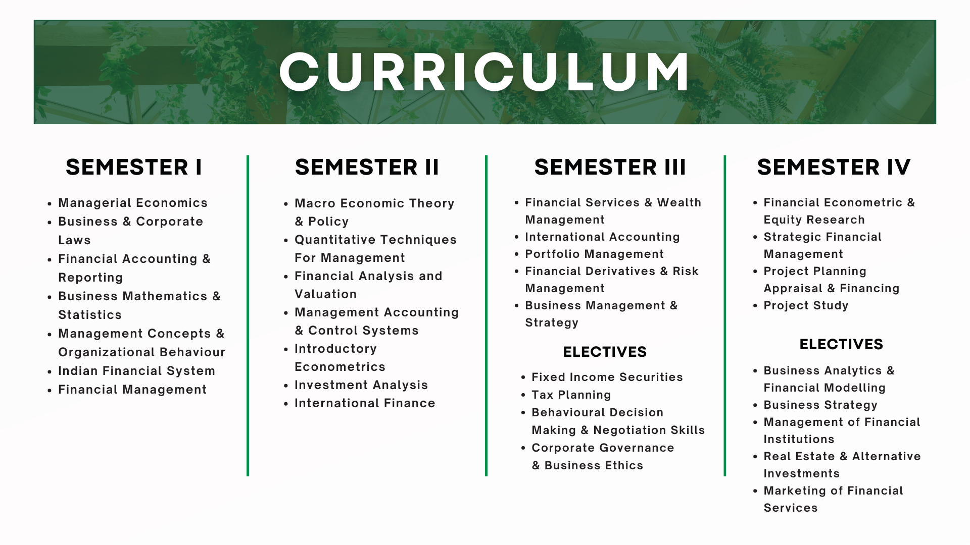 MBA Curriculum